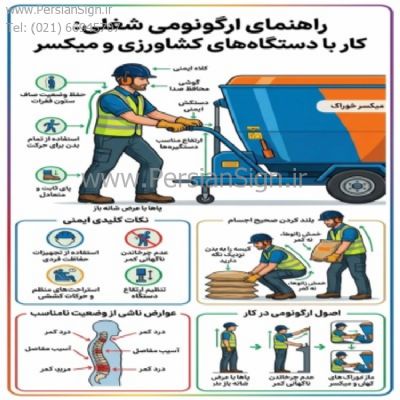 تابلو راهنمای ارگونومی شغلی کار با دستگاه‌های کشاورزی و میکسر